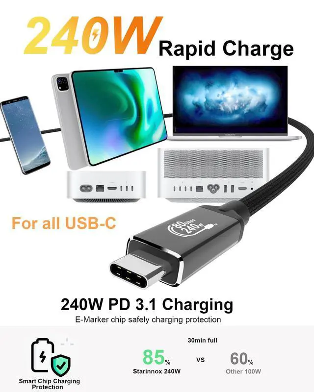 Alt view image 4 of 5 - Thunderbolt 5 Cable 6.6Ft Compatible, 80Gbps USB4 Cable, PD3.1 240W Charging, 120Gbps Video Bandwidth, 16K/8K, Braided USB C Video Cables for iPhone 17, MacBook Pro, Mac mini, PSSD, USB C Display 2m