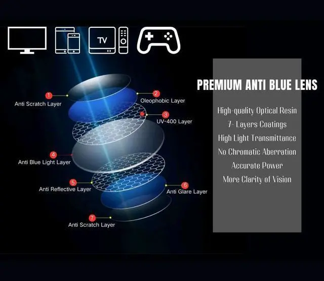 Alt view image 4 of 5 - Blue Light Blocking Reading Glasses for Women Men Stylish Retro Square Premium Readers Reduce Eye Strain Comfortable (Black, 0, x)