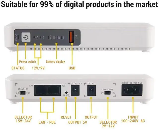 Alt view image 2 of 5 - Walfront Mini UPS for Router Modem 8000mAh 5V 9V 12V POE 15V 24V Output Battery Backup Uninterruptible Power Supply (US Plug)