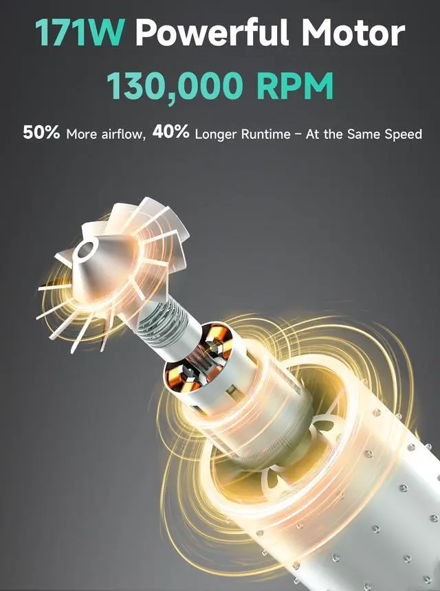 Alt view image 2 of 5 - Kica Jet Fan Ultra Cordless Air Duster - 171W Turbo Motor, 130,000 RPM, 48m/s Hurricane Wind, 4 Magnetic Nozzles, Dual LED Lights, 5H Runtime, for PC/Keyboard/Car Cleaning