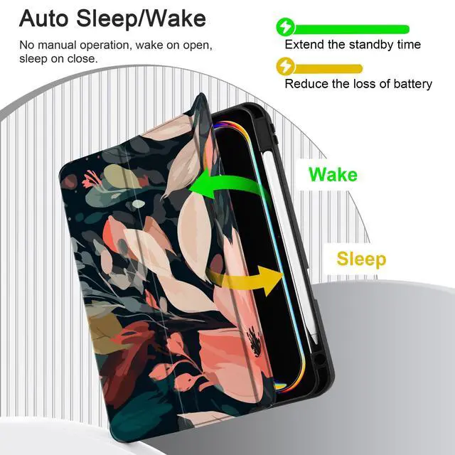 Alt view image 5 of 5 - DONGKE Case for iPad Pro 11 inch (M5 2025 / M4 2024, 6th & 5th Generation)  [Built-in Pencil Holder] Ultra Slim PU Leather Trifold Stand Cover with Soft TPU Back, Auto Wake/Sleep, Painted Florals