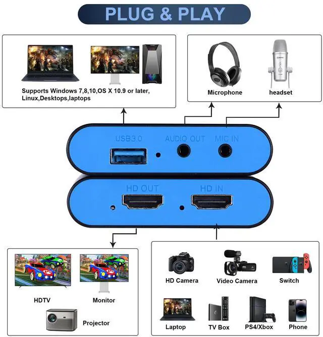Alt view image 3 of 5 - HDMI Video Capture Card for Nintendo Switch 2, 1080P 60FPS, 4K@30Hz Input and Passthrough, HDMI to USB3.0, Compatible with OBS/PS4/PS5/Mac/Windows