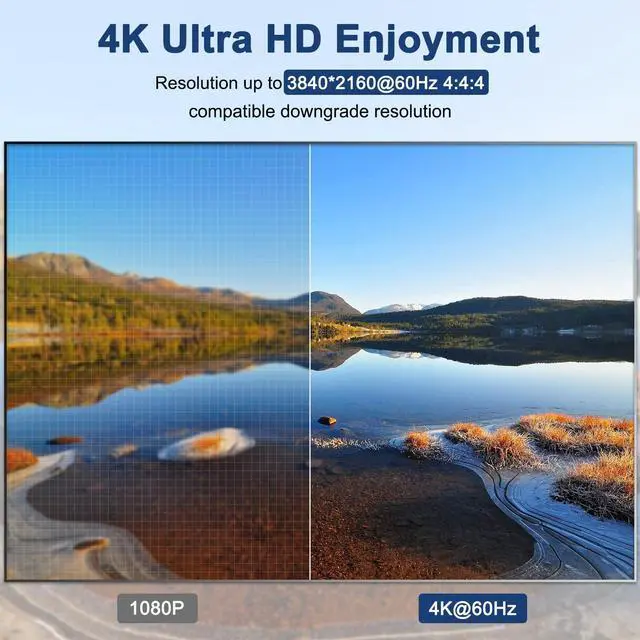 Alt view image 5 of 5 - HDMI KVM Switch 2 Monitors 3 Computers 4K@60Hz,  Dual Monitor KVM Switch for 3 Computers Share 2 Displays and Keyboard Mouse Printer, Wired Remote and 5 Cables Included