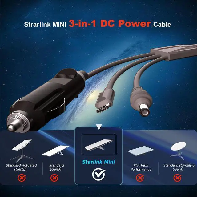 Alt view image 2 of 5 - Zatelitount 3 in 1 Starlink Mini Cable 16.4FT/ 5M, 100W+ USB C 12-24V Cigarette Lighter Plug and DC Male Power Cable Cord for Starlink Mini Power (3IN1, 16.4FT)
