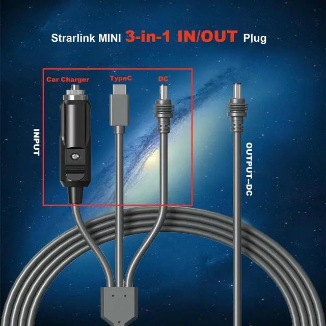 Alt view image 3 of 5 - Zatelitount 3 in 1 Starlink Mini Cable 16.4FT/ 5M, 100W+ USB C 12-24V Cigarette Lighter Plug and DC Male Power Cable Cord for Starlink Mini Power (3IN1, 16.4FT)