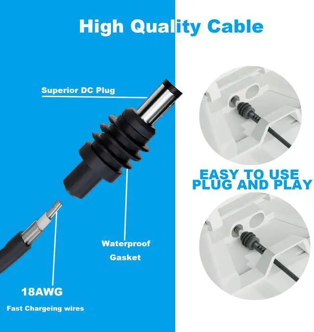 Alt view image 5 of 5 - Zatelitount 3 in 1 Starlink Mini Cable 16.4FT/ 5M, 100W+ USB C 12-24V Cigarette Lighter Plug and DC Male Power Cable Cord for Starlink Mini Power (3IN1, 16.4FT)