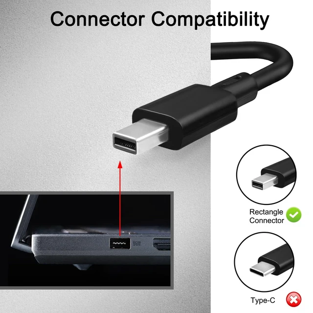 Alt view image 5 of 5 - JUYOON 240W Charger Compatible with Asus TUF Gaming A18 A16 2025 fa808u fa808um fa808up fa808uh fa608w Rog Zephyrus G16 gu605c gu605cx gu605cw gu605cr gu605cp Gaming Laptop