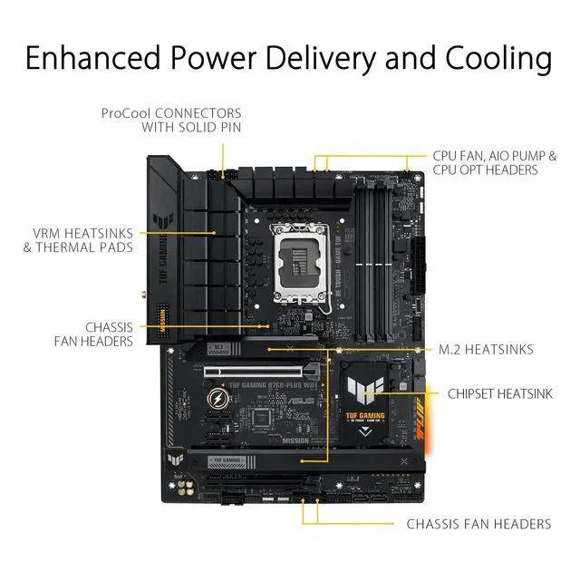 Alt view image 2 of 5 - ASUS TUF GAMING B760-PLUS WIFI Intel B760 LGA 1700 ATX motherboard, Ready for 14th, 13th & 12th Gen Intel Core CPU, 12+1+1 Stages, PCIe 5.0, 3x M.2, DDR5, 2.5G, USB 3.2 Type-C, Thunderbolt