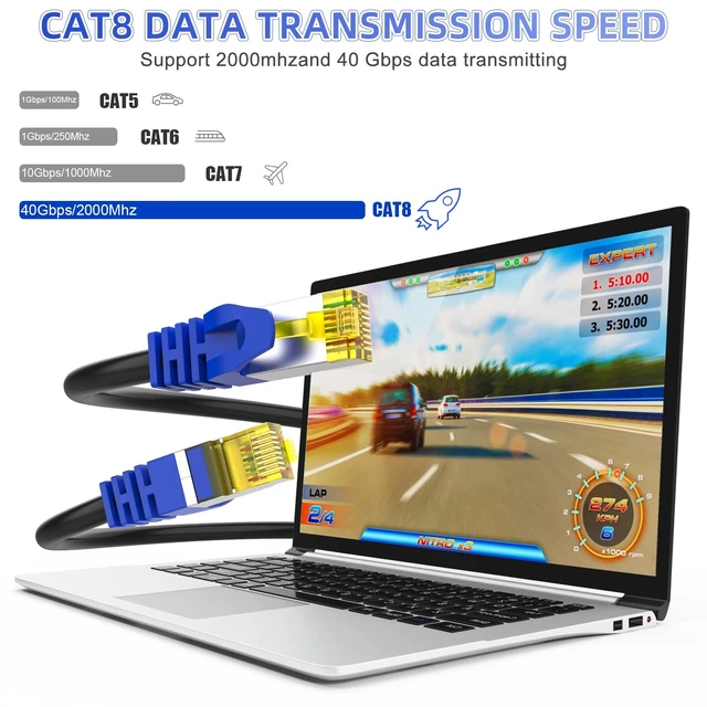 Alt view image 3 of 5 - AoforzTech Cat 8 Ethernet Cable 150 ft,Heavy Duty High Speed Network Internet Cable, RJ45 Connector,26AWG 40Gbps 2000Mhz Patch Cord,S/FTP Indoor & Outdoor LAN Cable-Waterproof(Black)