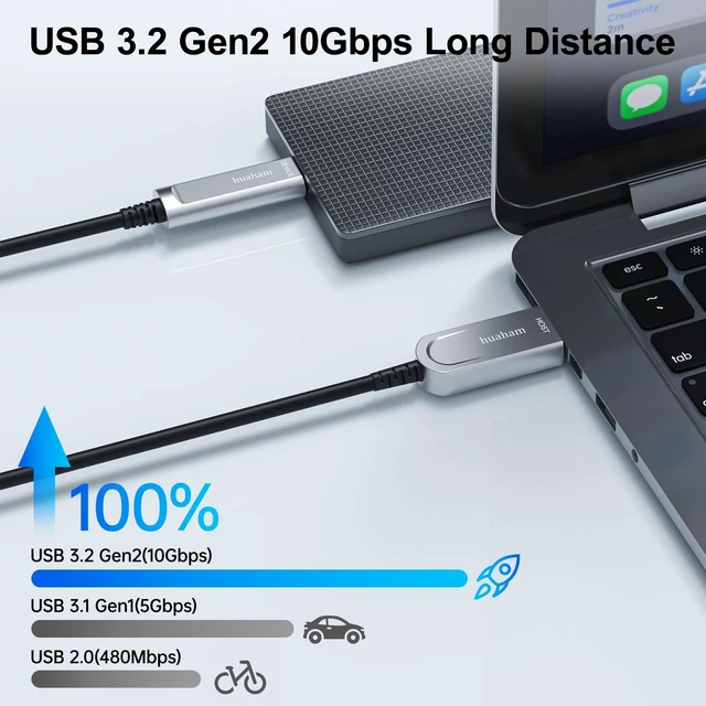 Alt view image 2 of 5 - huaham USB A to C Fiber Optic Cable 66FT, 10Gbps Active USB 3.2 Gen2 Cable with German SiliconLine Chip, Long Distance USB C Cable for Logitech 4K Camera,VR,Video Conference,Industrial System