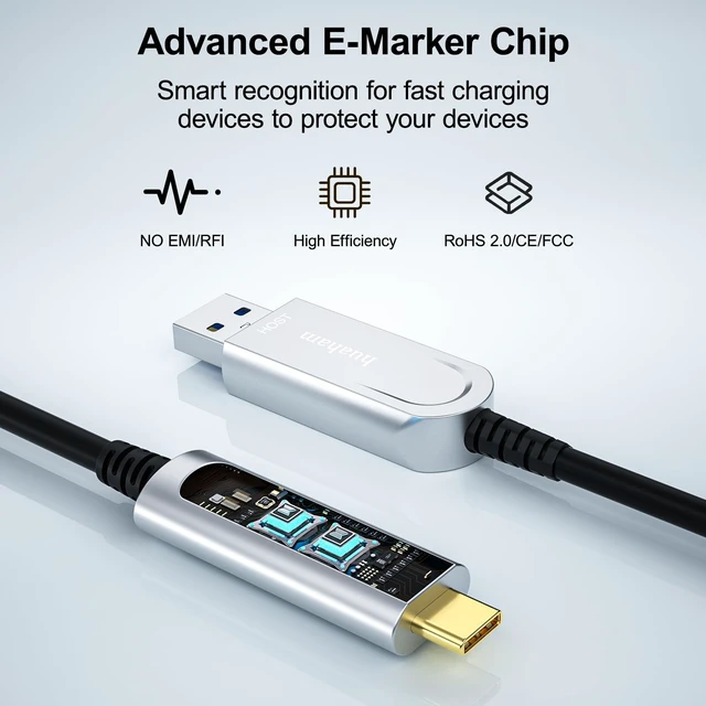 Alt view image 3 of 5 - huaham USB A to C Fiber Optic Cable 66FT, 10Gbps Active USB 3.2 Gen2 Cable with German SiliconLine Chip, Long Distance USB C Cable for Logitech 4K Camera,VR,Video Conference,Industrial System