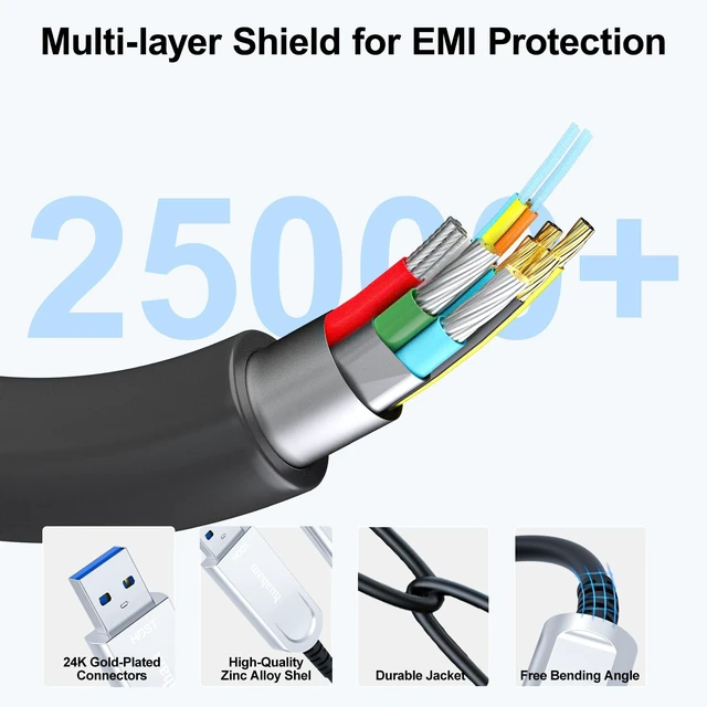 Alt view image 4 of 5 - huaham USB A to C Fiber Optic Cable 66FT, 10Gbps Active USB 3.2 Gen2 Cable with German SiliconLine Chip, Long Distance USB C Cable for Logitech 4K Camera,VR,Video Conference,Industrial System