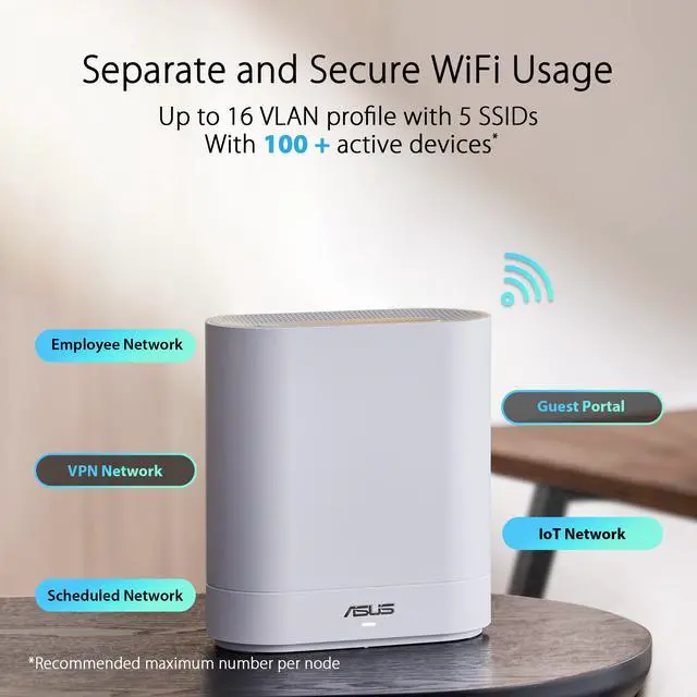 Alt view image 2 of 5 - ASUS ExpertWiFi EBM68 AX7800 Tri-Band Business Mesh WiFi 6 System (1 Pack) - Custom Guest Portal & SDN, Easy Setup & Remote Management, Free Commercial-Grade Network Security & VPN, VLAN, Backup WA