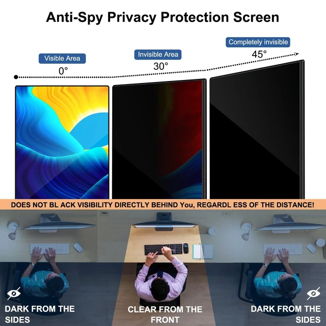Alt view image 3 of 5 - 24 Inch Computer Privacy Screen Shield 2 Pack for 16:9 Widescreen Desktop