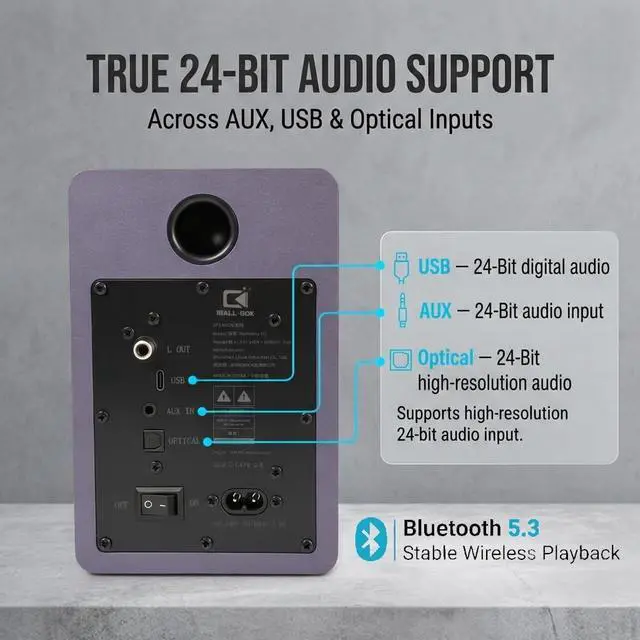 Alt view image 4 of 5 - IBALLBOX 60W Desk Speakers for PC, Bluetooth 5.3 DSP, 24-Bit Optical, USB-C/AUX, Silk-Dome Tweeter, Carbon-Fiber Driver, for Laptop/Mac/Monitor (Slate Blue)