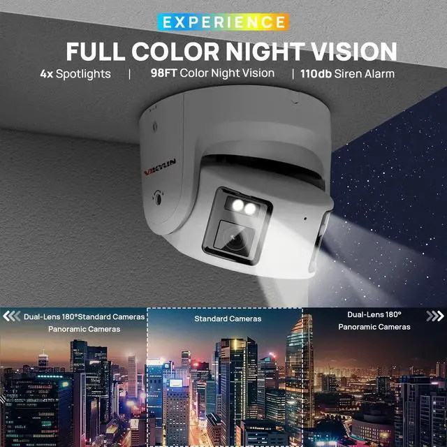Alt view image 4 of 5 - VIKYLIN 4K 8MP Panoramic Full Color PoE IP Camera,4mm Fixed Lens Turret IP Camera with Human/Vehicle Detection, Active Strobe Light, Audio Alarm, 2-Way Talk,SD Card Slot 512GB,Blue Iris,NDAA Compliant