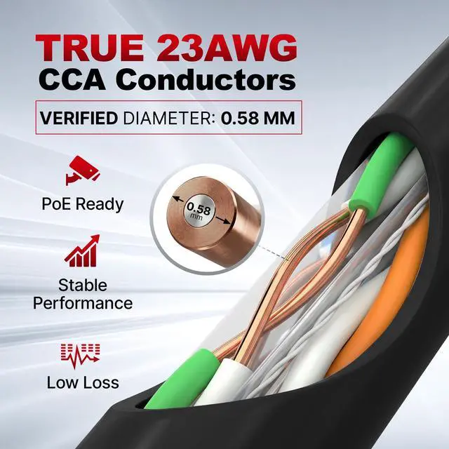 Alt view image 4 of 5 - Big-A Cat 6 Plenum Ethernet Cable 1000ft Black, Cat6 CMP Cable 550MHz, Bulk Ethernet Cable UTP, 23AWG Solid Network Cable, 10 Gigabit, Pull Box