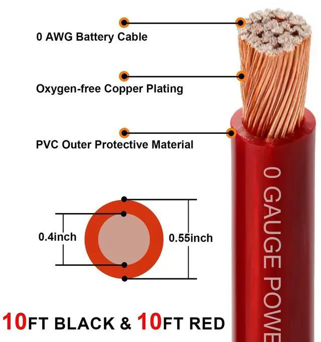 Alt view image 2 of 5 - DLronwey 0 Gauge Wire 20FT,1/0 AWG Battery Cable,Copper Clad Aluminum Amp Wiring Kit with 8pcs Pure Copper Lugs & Heat Shrink Tube for Car Audio Amplifier, Inverter, RV, Marine, Solar, Winch