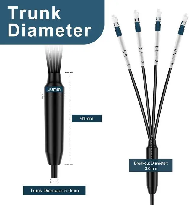Alt view image 5 of 5 - FLYPROFiber- 4 Core Industrial TPU OS2 LC to LC Outdoor Armored Fiber Optic Cable, OS2 4 Strands Single Mode Fiber Patch Cable, Direct Burial 9/125um, OD-5mm,100m/328ft