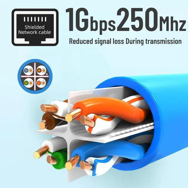 Alt view image 2 of 5 - YIOVVOM Panel Mounting RJ45 Waterproof Connector with Shield, Male to Female, 8P8C, CAT6, M20 IP67 Ethernet LAN Cable Coupler Outdoor Adapter Weatherproof Connection (6-Pack)