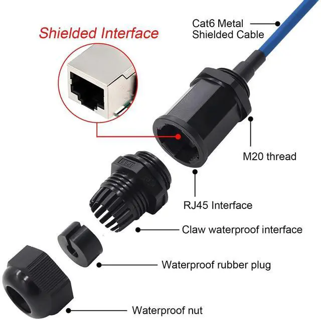 Alt view image 3 of 5 - YIOVVOM Panel Mounting RJ45 Waterproof Connector with Shield, Male to Female, 8P8C, CAT6, M20 IP67 Ethernet LAN Cable Coupler Outdoor Adapter Weatherproof Connection (6-Pack)