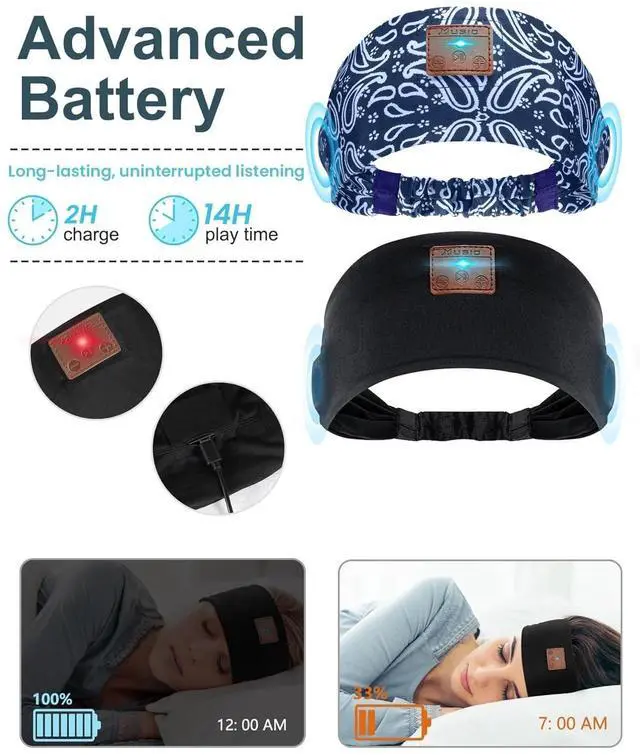Alt view image 3 of 5 - Mixiba 2-Pack Sleeping Headphones, Headband Headphones with Ultra-Thin HD Stereo Speaker, Bluetooth Headband for Sports, Workouts, Insomnia, Yoga, Air Travel, Meditation - Pattern Blue&Black