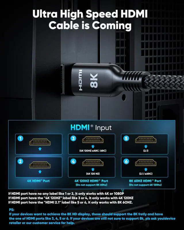 Alt view image 2 of 5 - Highwings 8K HDMI Cable 35FT Long, Ultra High Speed HDMI 2.1 Cable 48Gbps 8K@60 4K@120Hz Braided HDMI Cord Dynamic HDR10 eARC HDCP 2.2 & 2.3, Compatible for PS5/HDTV/Projector/Monitor and More