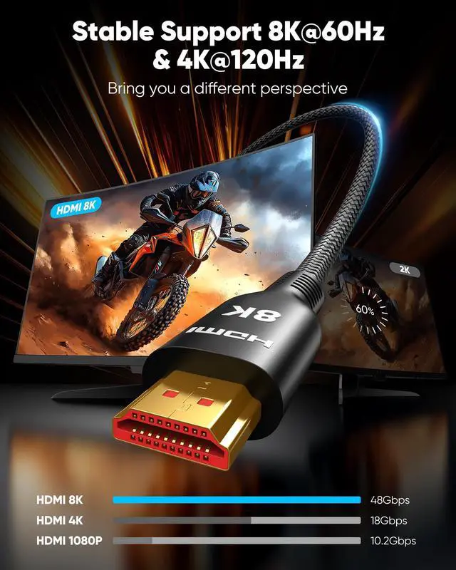 Alt view image 3 of 5 - Highwings 8K HDMI Cable 35FT Long, Ultra High Speed HDMI 2.1 Cable 48Gbps 8K@60 4K@120Hz Braided HDMI Cord Dynamic HDR10 eARC HDCP 2.2 & 2.3, Compatible for PS5/HDTV/Projector/Monitor and More