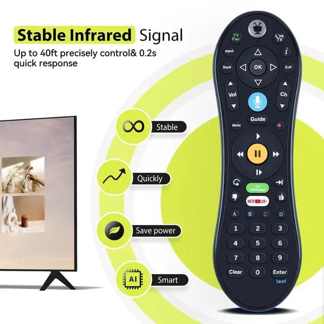 Alt view image 4 of 5 - RYQIF C00305 Replacement Remote Contro fits Tivo Edge & Bolt Video Streaming, for TiVo LUX Remote
