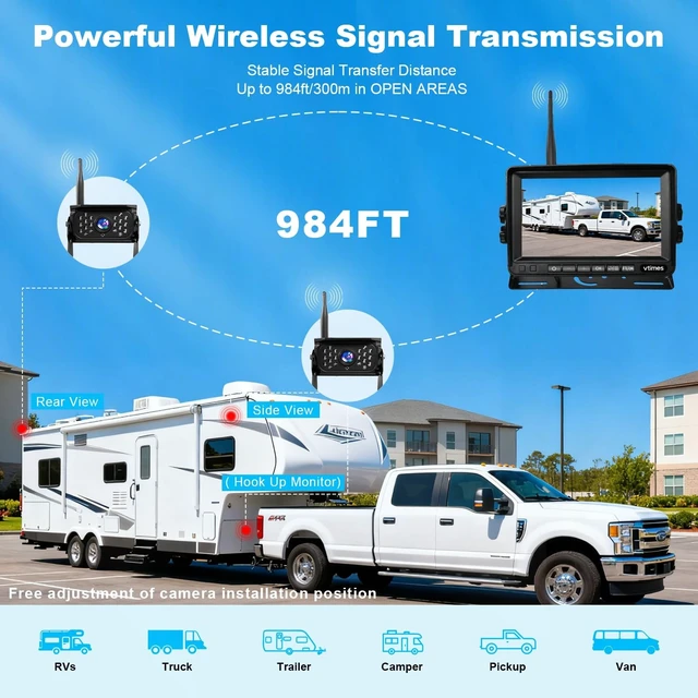Alt view image 2 of 5 - VTimes Wireless Backup 2 Camera for Trucks RV Backup Camera with HD Monitor
