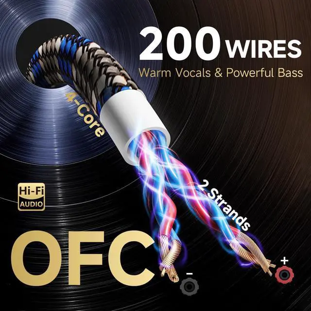 Alt view image 2 of 5 - TODN HiFi Speaker Cable with Banana Plugs for Audiophile with OFC, 24K Gold-Plated Banana Plug Audio Cable (6.5ft/2m, 1 Cable)