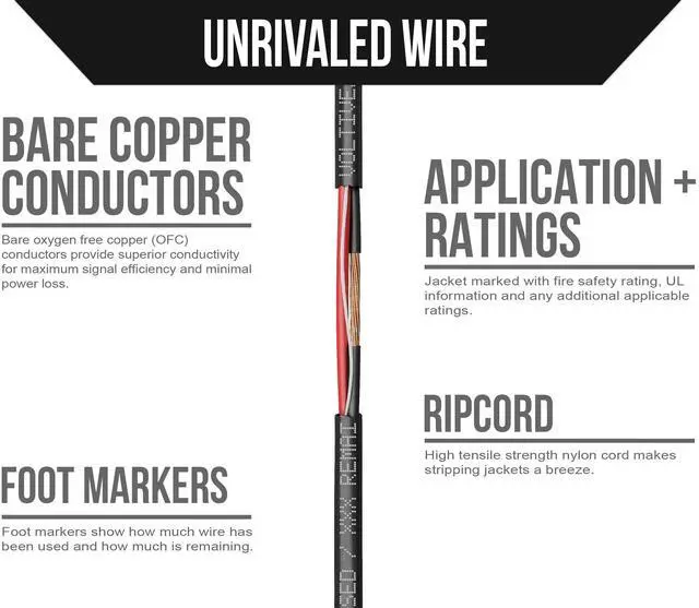 Alt view image 3 of 5 - Voltive 18/2 Low Voltage Wire, Riser CL3R, Black, 500ft - 18AWG, 2 Conductors, Stranded Bare Copper, UL Listed - V-1274-1
