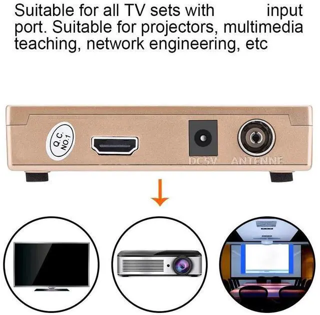 Alt view image 2 of 5 - SAIZHUO RF to HDMI Converter Adapter All-Standard Converter Analog TV Receiver Adapter with Remote Control for Projectors, Multimedia Teaching, Network Engineering(US)