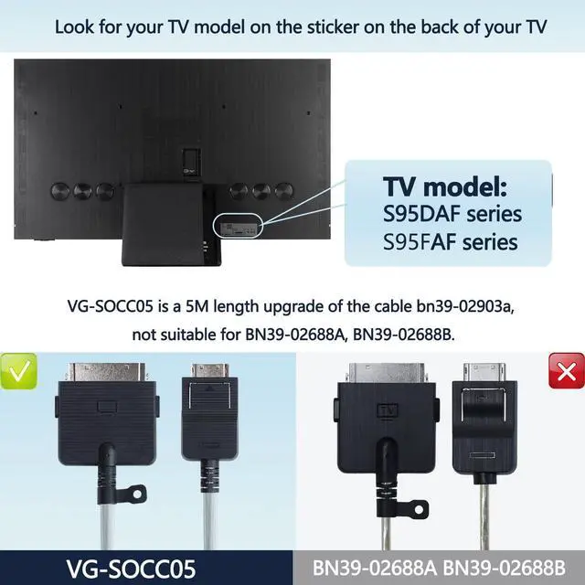 Alt view image 4 of 5 - S95D/ S95F One Connect Cable 5 m/16.4ft Compatible with Samsung OLED TV S95D S95F Series (2024 Model QN55S95DAF QN65S95DAF QN77S95DAF,2025 Model QN55S95FAF QN65S95FAF QN77S95FAF QN83S95FAE),VG-S