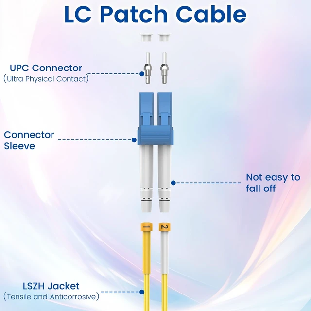 Alt view image 4 of 5 - SpeedyCables OS2 LC to LC Fiber Patch Cable 200m/656ft