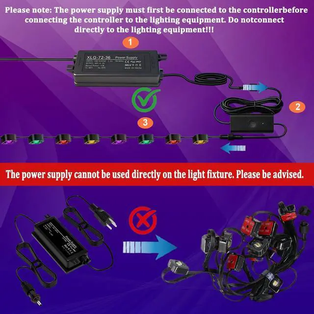 Alt view image 4 of 5 - 36V 3A Waterproof Power Adapter Cable for Govee Permanent Outdoor Light Strips. Compatible with Govee H706A, H706B, and H706C Permanent Outdoor Light Strips.not Compatible with Three-pin connectors.