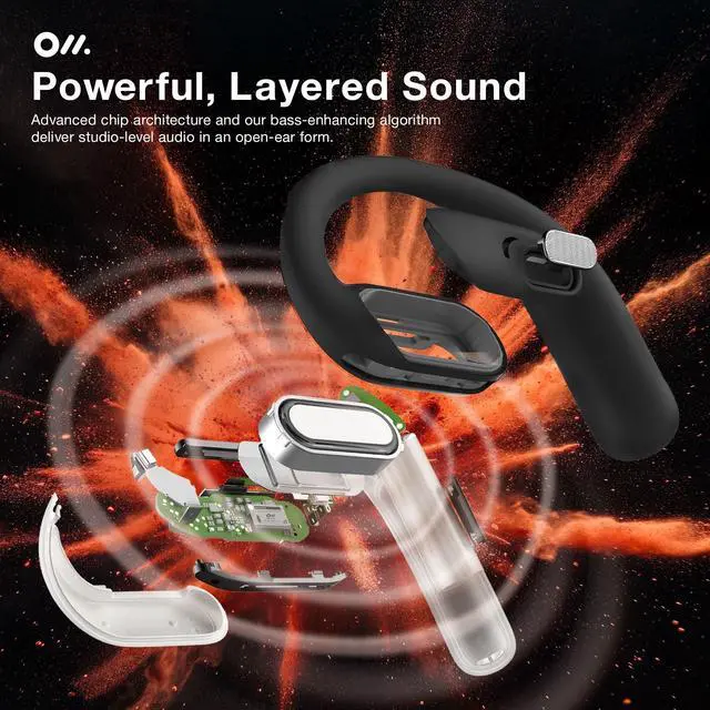 Alt view image 4 of 5 - Oladance OWS Pro Open-Ear True Wireless Headphones, Noise Cancellation, Stable Bluetooth 5.3 Connection, Amplifier Chip, Virtual Bass, 360 Superior Sound, 16H Playtime, Comfortable Fit (White)