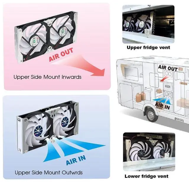 Alt view image 4 of 5 - Titan- 12V DC IP55 Waterproof Double Rack Mount Ventilation Cooling Fan with Timer and Speed Controller- TTC-SC20 (120mm)