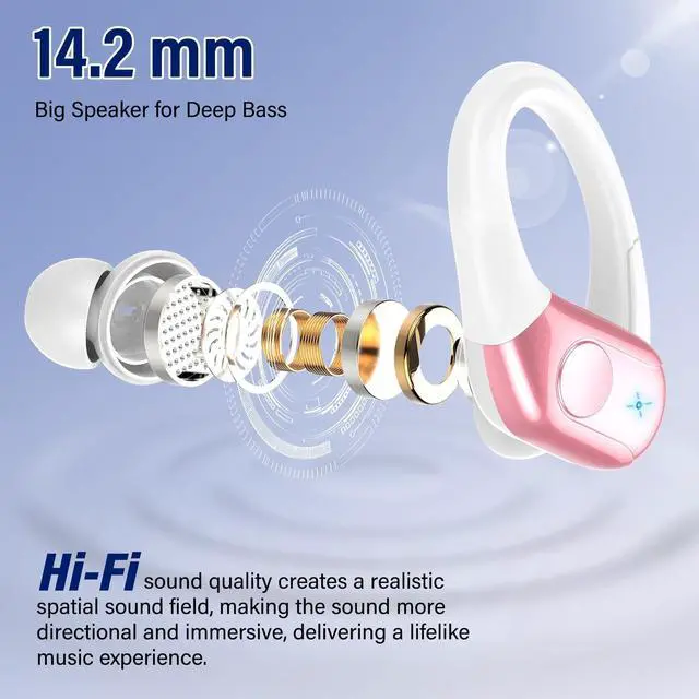 Alt view image 3 of 5 - Qecnato Wireless Earbuds, Bluetooth Headphones Ear Buds, IP7 Waterproof Sports Earphones Bluetooth Earbuds with 4 ENC Mic, Running, Elegant Pink