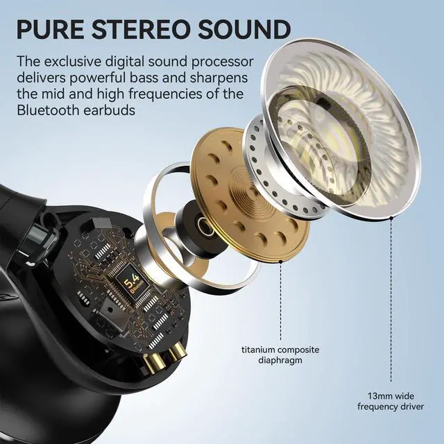 Alt view image 2 of 5 - Oraolo Open Ear AC600 Headphones, Bluetooth 6.0 Wireless Earbuds with HiFi Stereo, Clip-On Earbuds with ENC Clear Call, 24H Playtime, Touch Control, IPX6 Waterproof Wireless Headphones f