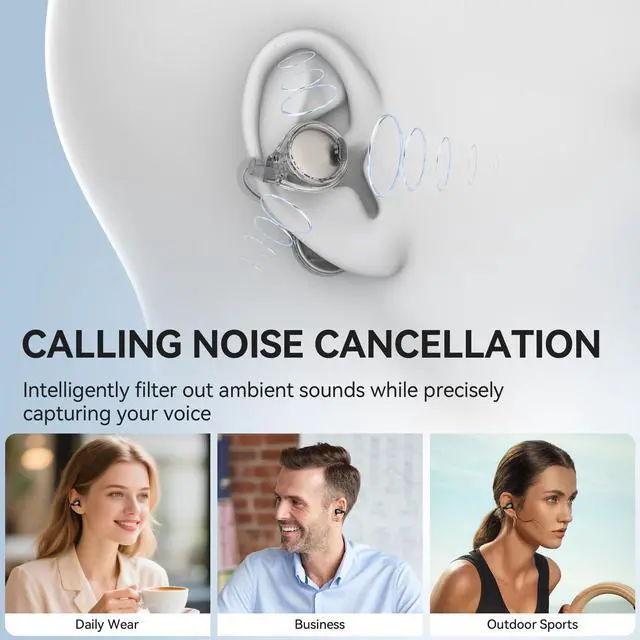 Alt view image 4 of 5 - Oraolo Open Ear AC600 Headphones, Bluetooth 6.0 Wireless Earbuds with HiFi Stereo, Clip-On Earbuds with ENC Clear Call, 24H Playtime, Touch Control, IPX6 Waterproof Wireless Headphones f