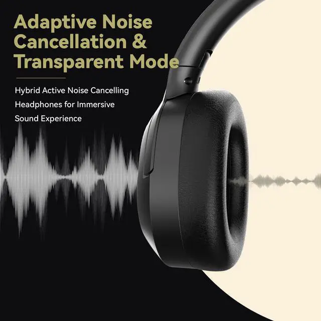 Alt view image 4 of 5 - SunoFi Hybrid Active Noise Cancelling Headphones, Wireless Over Ear Bluetooth Headphones with Mic, 60H Playtime, Hi-Res Audio, Deep Bass, Foldable Comfort Fit Ear Cups for Travel, Office, Home