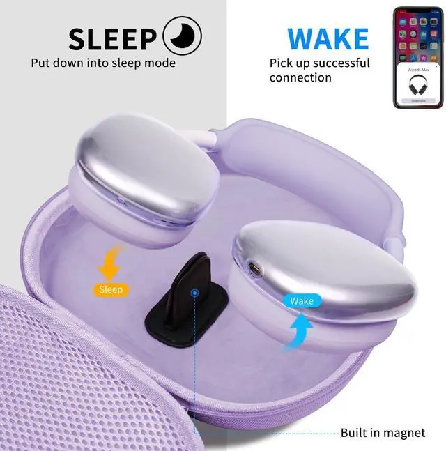 Alt view image 3 of 5 - Hard Case for AirPods Max 2 Supports Sleep Mode, Travel Carrying Headphone Case with AirPods Max 2/1 Clear Ear Cups Cover/Silicone Earpad Case/Headband Cover, Protective Portable Storage Bag, Purple