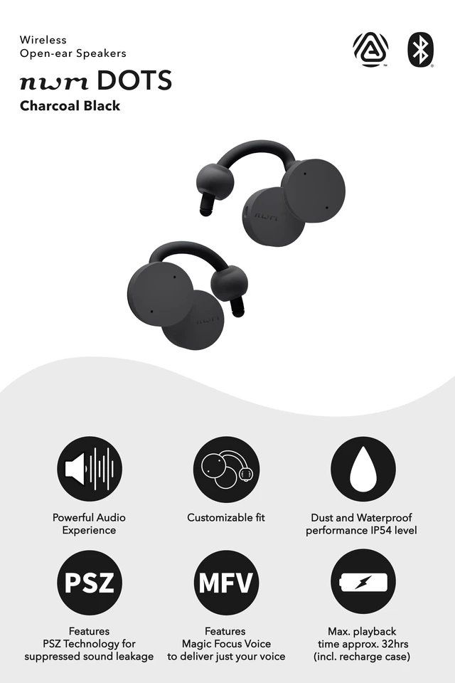 Alt view image 3 of 5 - nwm DOTS Wireless On-Ear Speakers (Open Ear Earphones) Charcoal Black