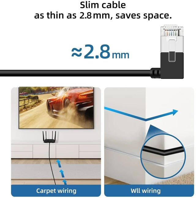 Alt view image 4 of 5 - Ultra Thin Gigabit Cat6 Ethernet Cable 90 Right Angled 10FT 5Pack, UTP