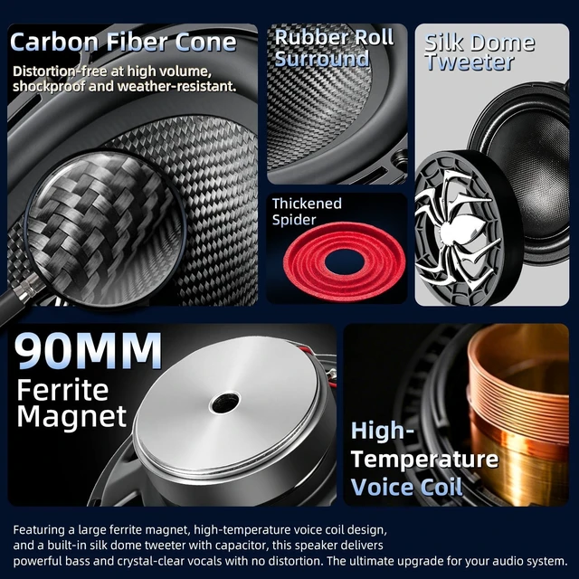 Alt view image 3 of 5 - 6.5 Speakers, 2-Way 800W Max 4 Ohm 6.5 Inch Coaxial Speaker Car Audio