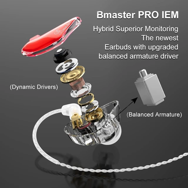 Alt view image 2 of 5 - BASN Bmaster Triple Drivers in Ear Monitor, Noise Isolation Musician IEM