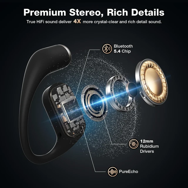 Alt view image 2 of 5 - BlitzRock CT3 Pro Open Ear Headphones, Rich Balanced Sound, AI ENC 4 Mics Clear Calls,40H Playtime, IPX5 SweatSafe, Bluetooth 5.4 Wireless Earbuds with Earhooks, App Control