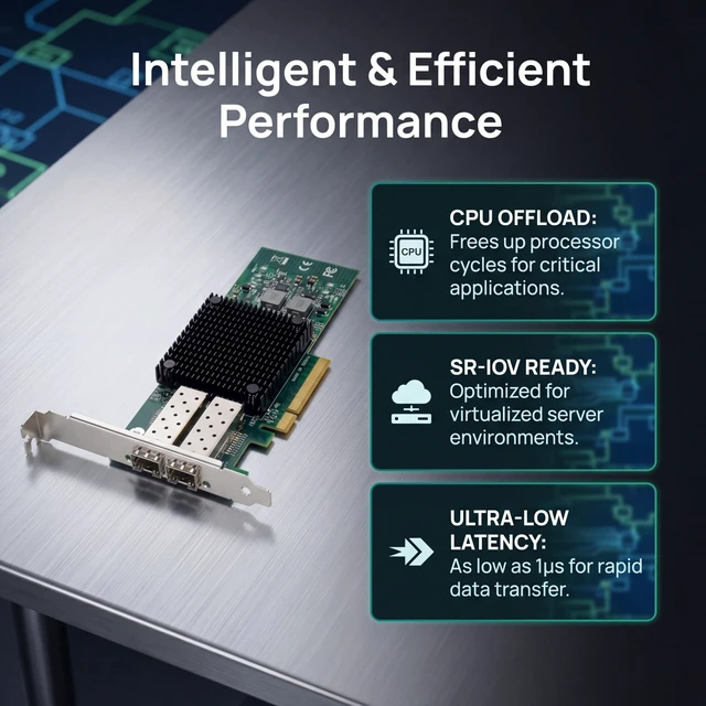 Alt view image 3 of 5 - Dual-10Gb SFP+ PCI-E Network Card NIC, Mellanox ConnectX-3 PCI-e 3.0 X8 PCI Express 10 Gigabit Ethernet Server NIC (ST7286-10GB)
