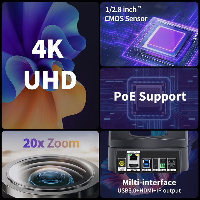 Alt view image 4 of 5 - HCSTVCON 4K PTZ Camera 20X, HDMI USB Video Conference Camera Webcam Live Streaming for Church Worship/Events Services/Education,Works with Zoom,Skype,OBS(Black)